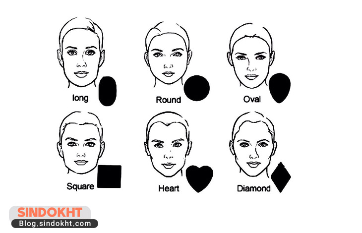 مدل های مختلف انواع فرم صورت